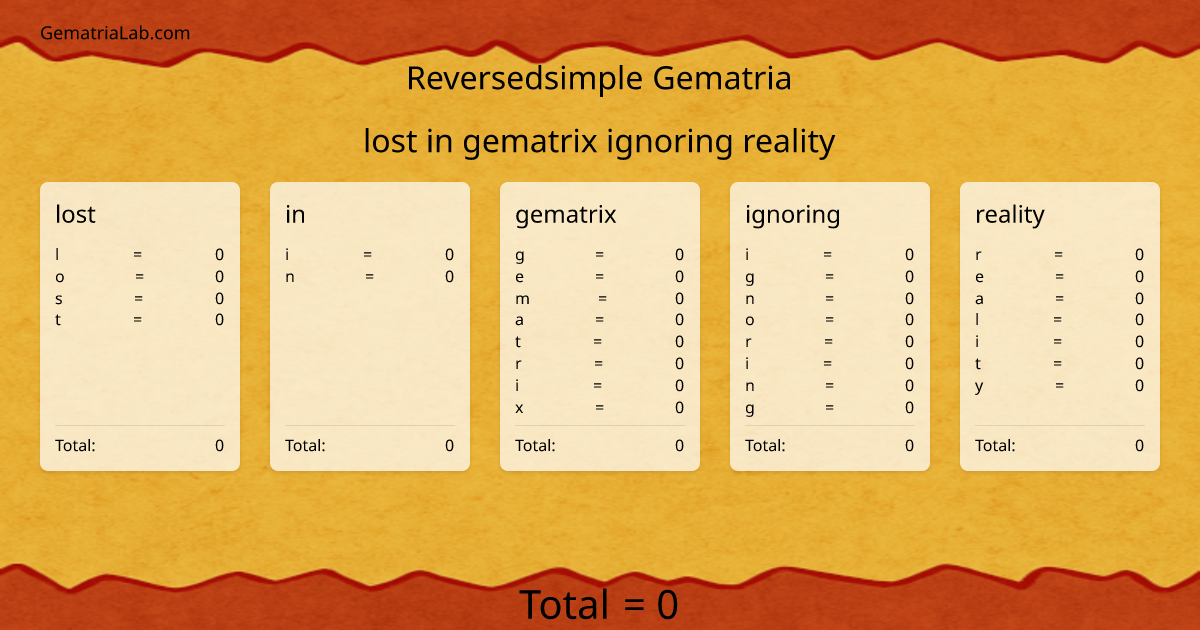 lost in gematrix ignoring reality in reversedsimple Gematria